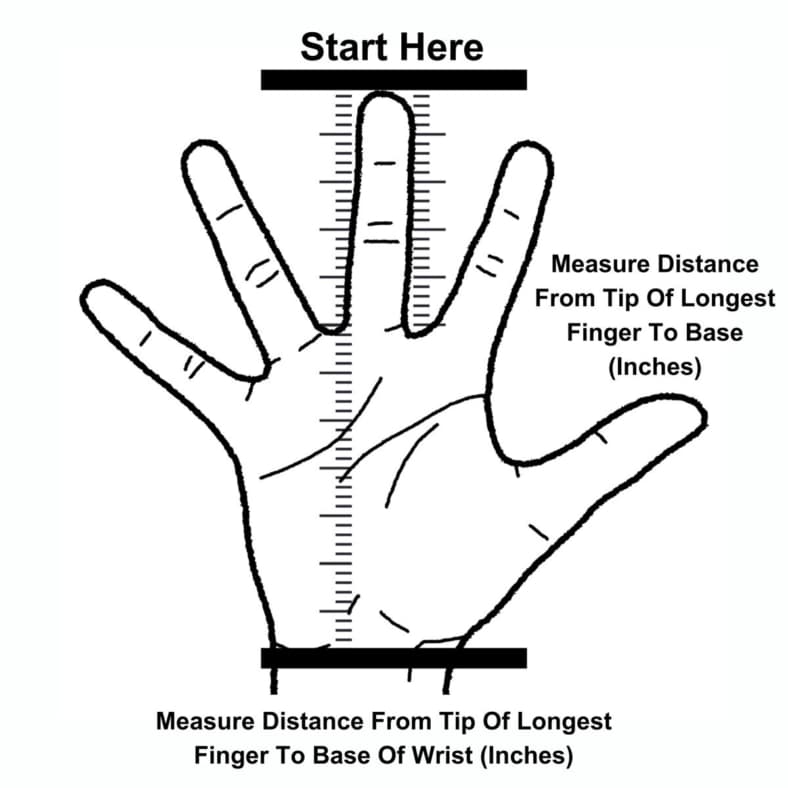 How to measure golf grips and fit to your club