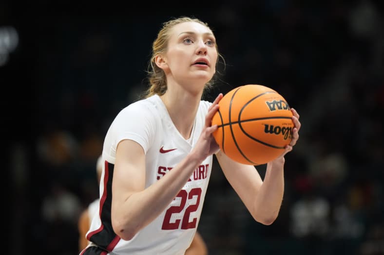 womens college basketball rankings