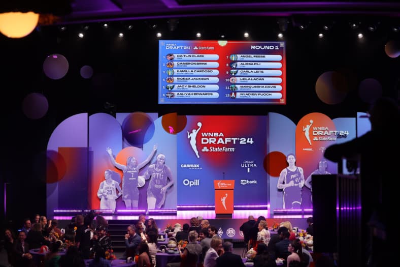 WNBA TV ratings, WNBA Draft TV ratings