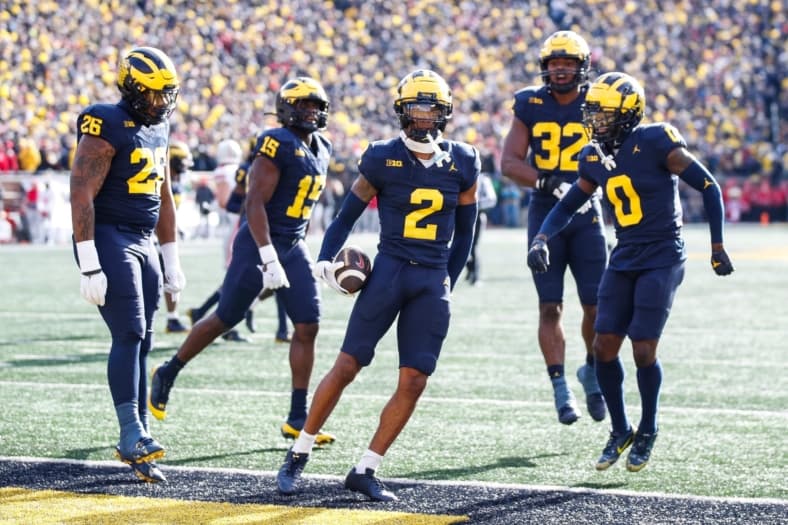 College Football Defense Rankings 2024