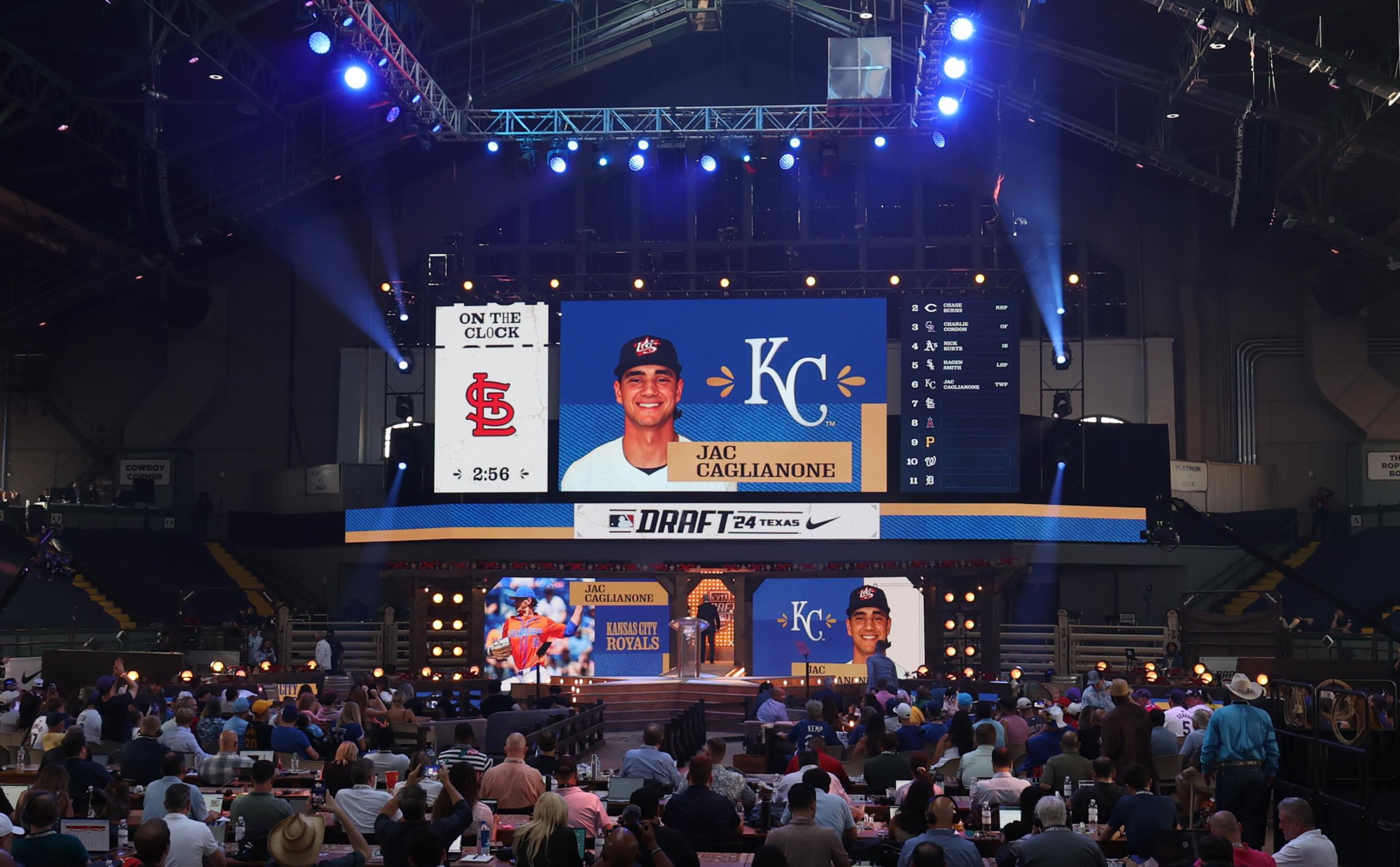 Worst MLB farm systems 2025