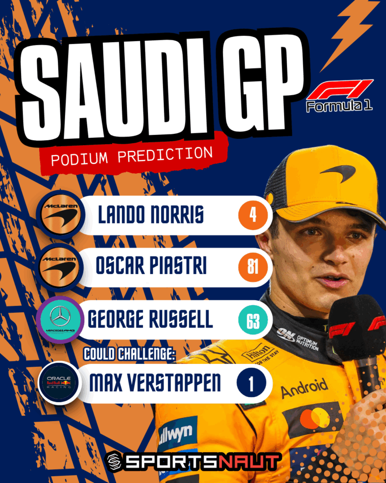 2025 saudi arabian gp podium predictions max verstappen lando norris george russell oscar piastri jeddah circuit