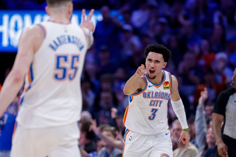 NBA Finals Contenders