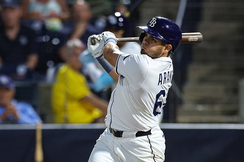 Jonathan Aranda, MLB Hitter Power Rankings