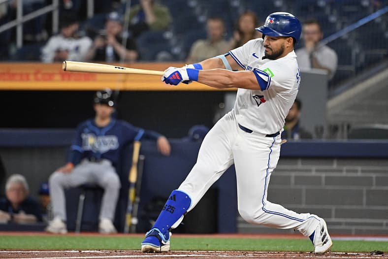 Anthony Santander, Toronto Blue Jays