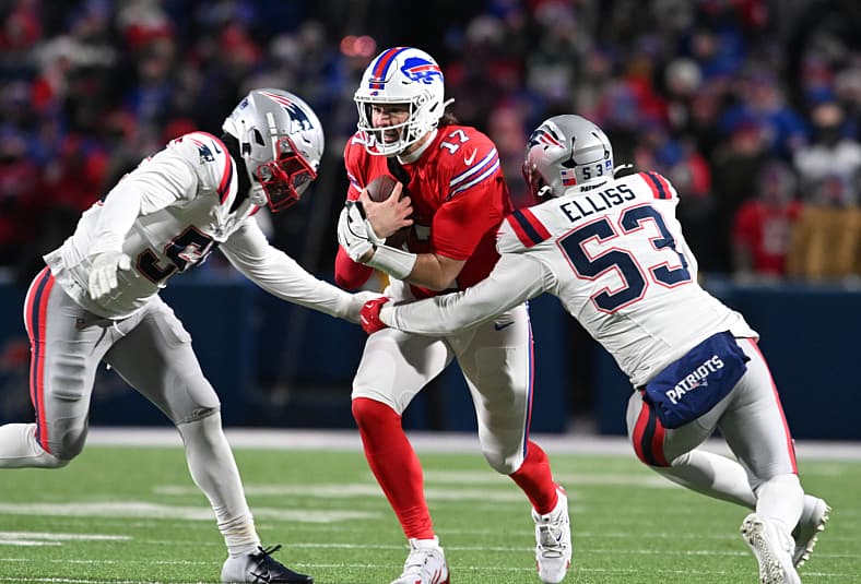 NFL Division Rankings