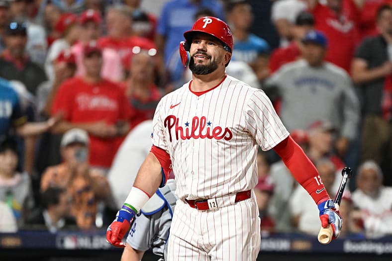 MBL Offseason Predictions, MLB Free Agency