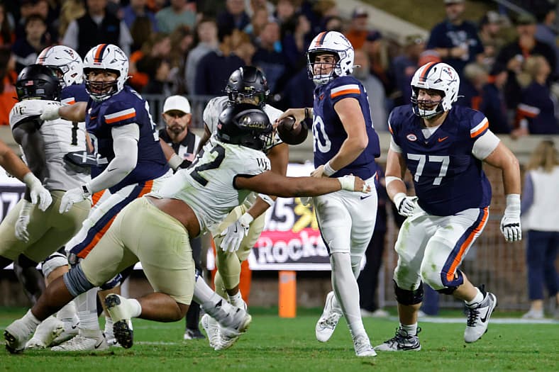 Week 12 College FOotball Rankings