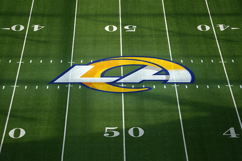 NFL Cap Space By Team 2026