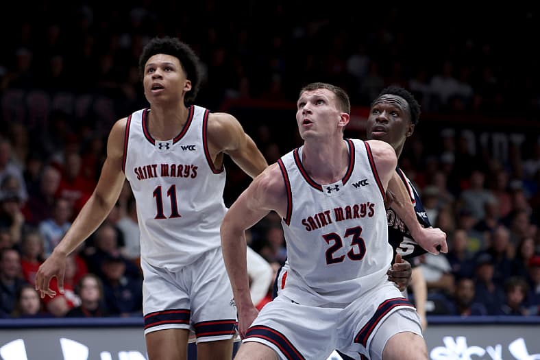 college basketball rankings