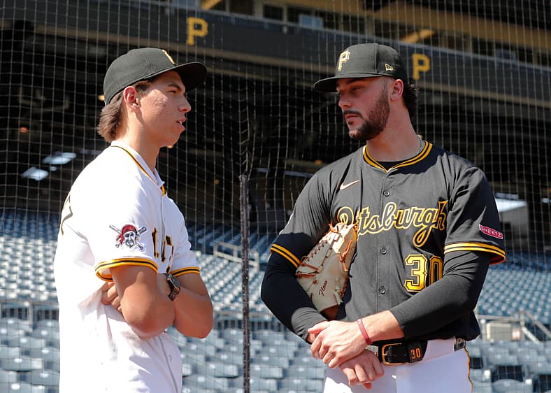 Top MLB Prospects