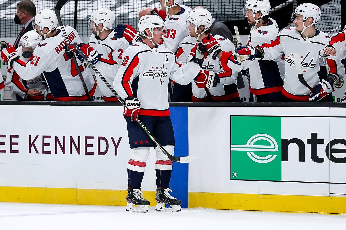 NHL contenders: Washington Capitals