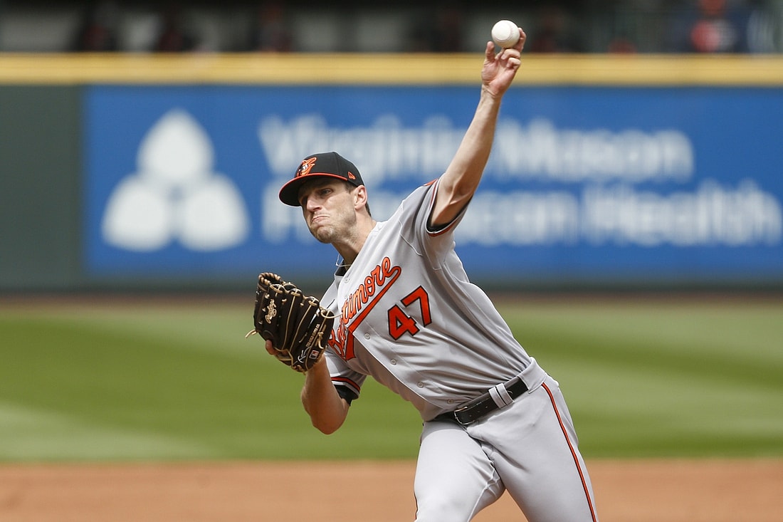 Baltimore Orioles roster: John Means