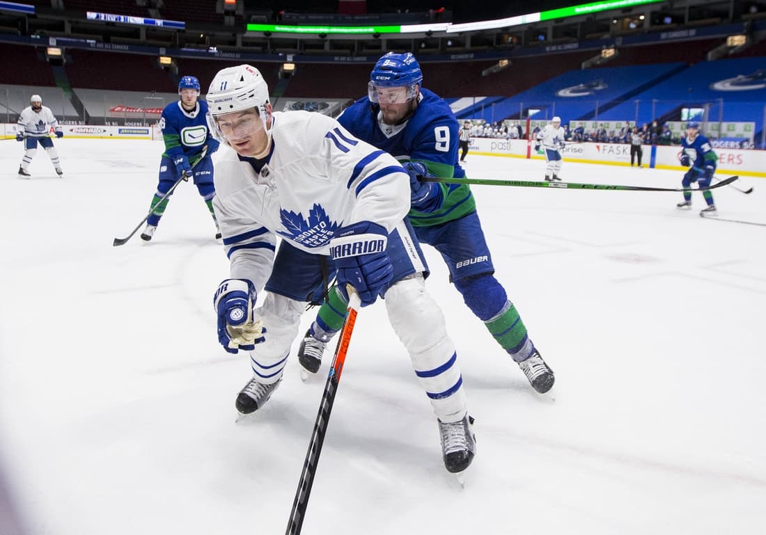 Top 20 NHL free agents of 2021: Zach Hyman