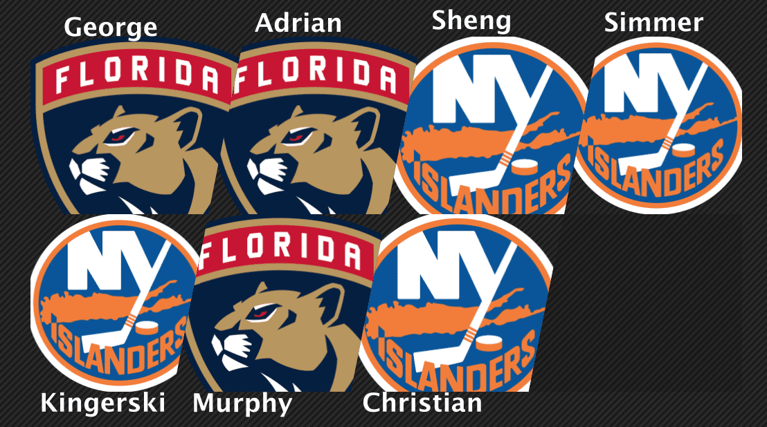 Islanders vs Panthers predictions
