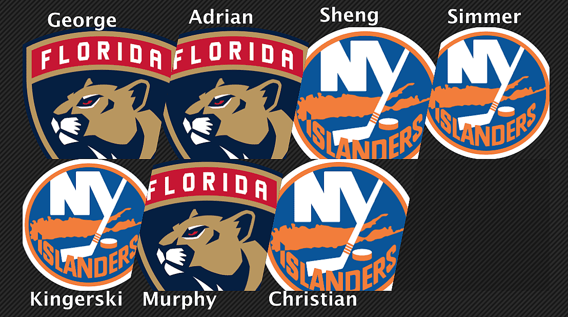 Islanders vs Panthers predictions