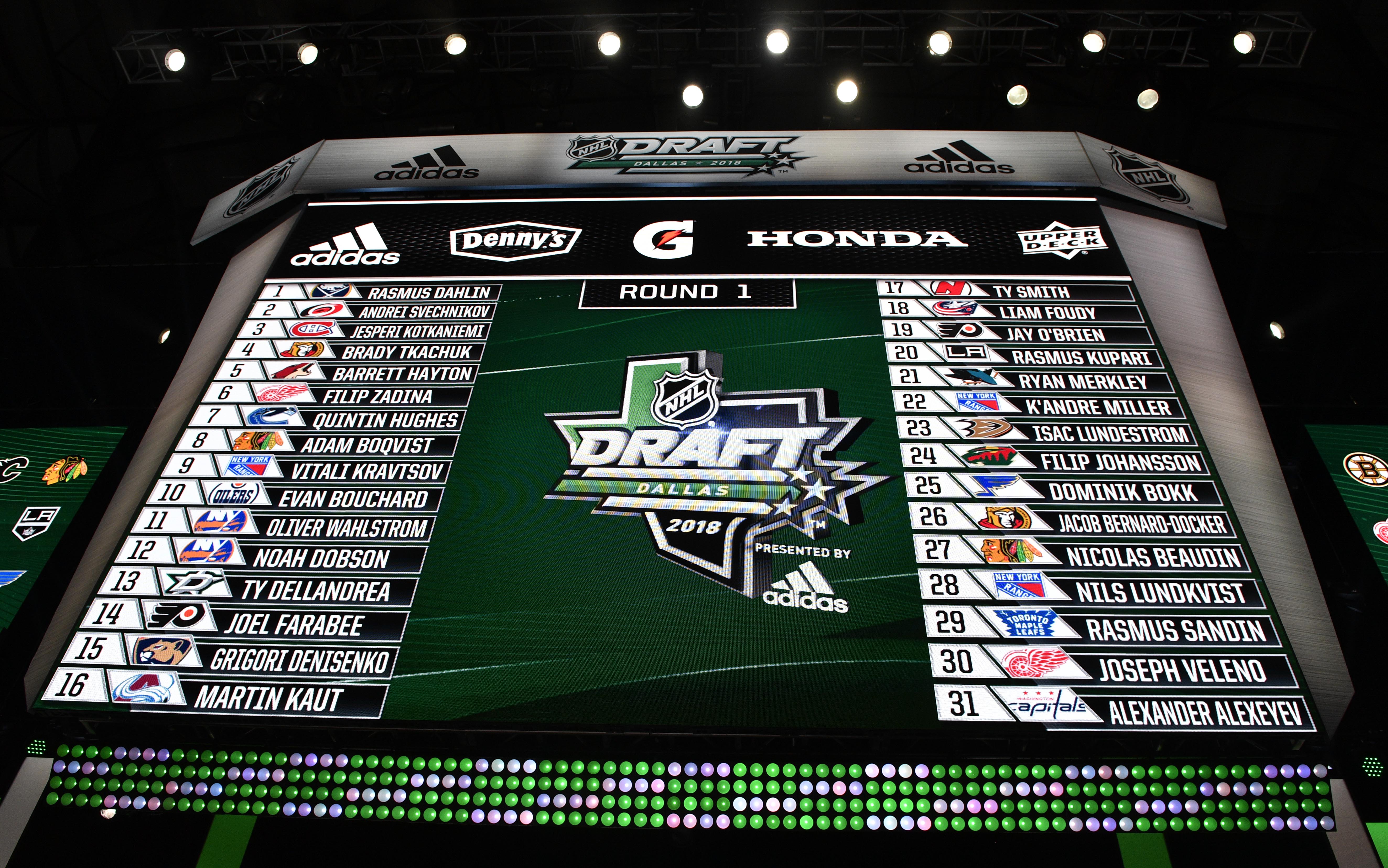 nhl mock draft