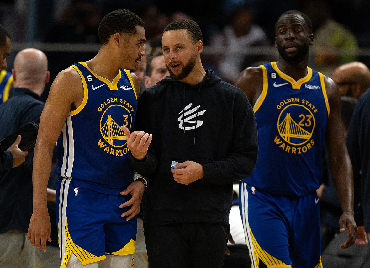 golden state warriors