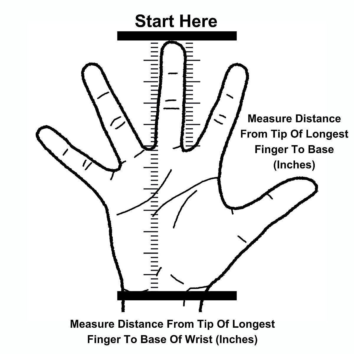 How to measure golf grips and fit to your club
