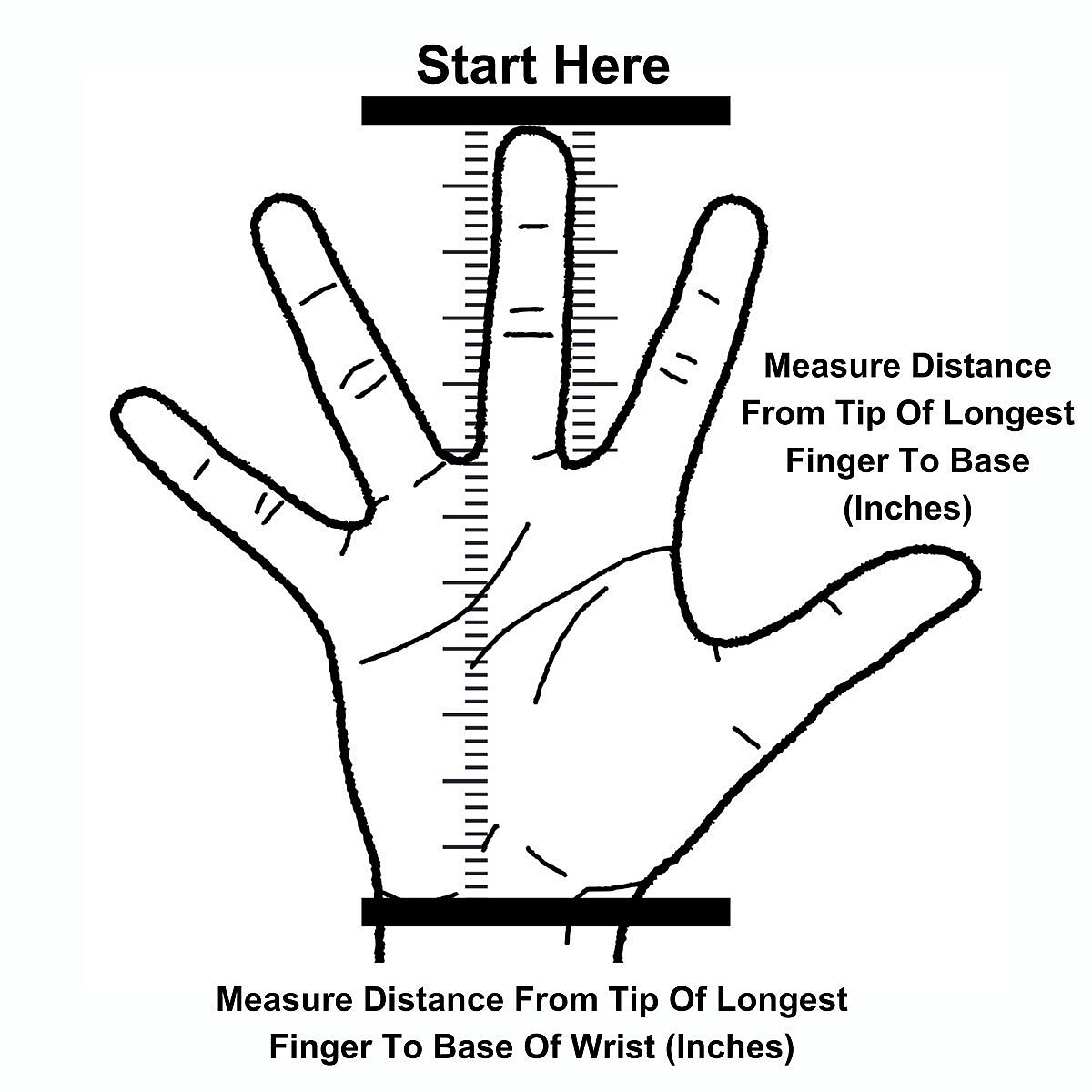 How to measure golf grips and fit to your club