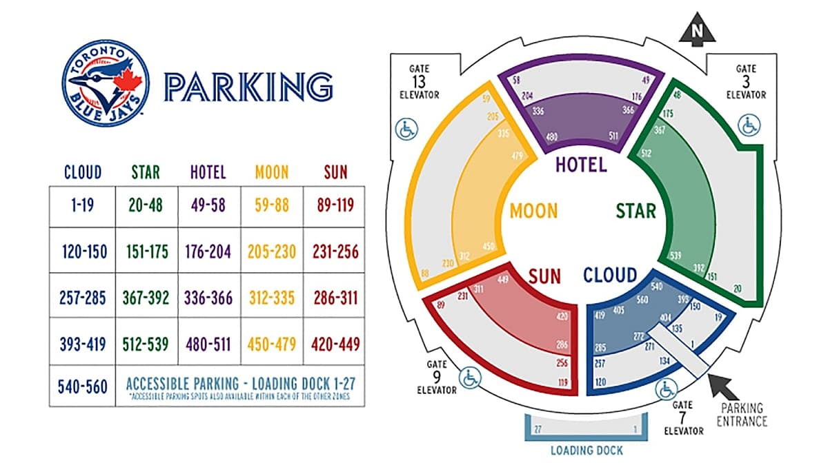 rogers center parking lots