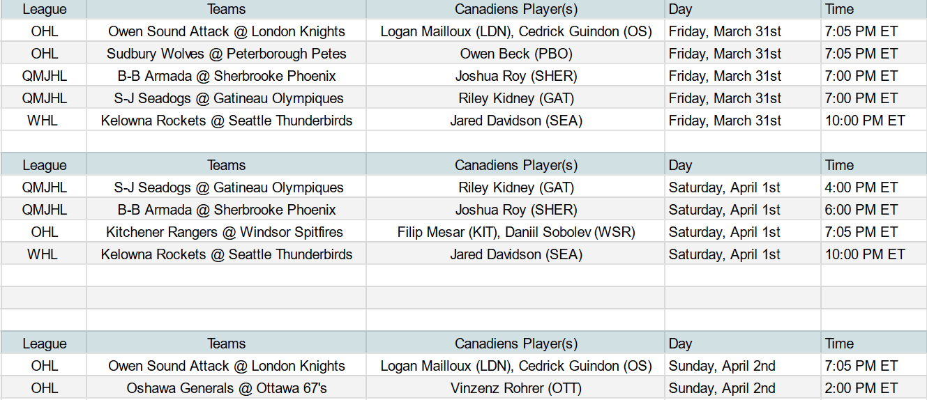 Canadiens prospect schedule
