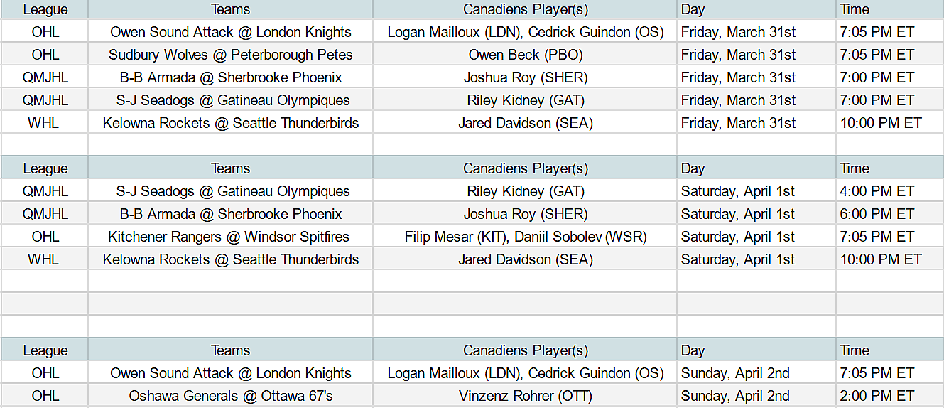 Canadiens prospect schedule