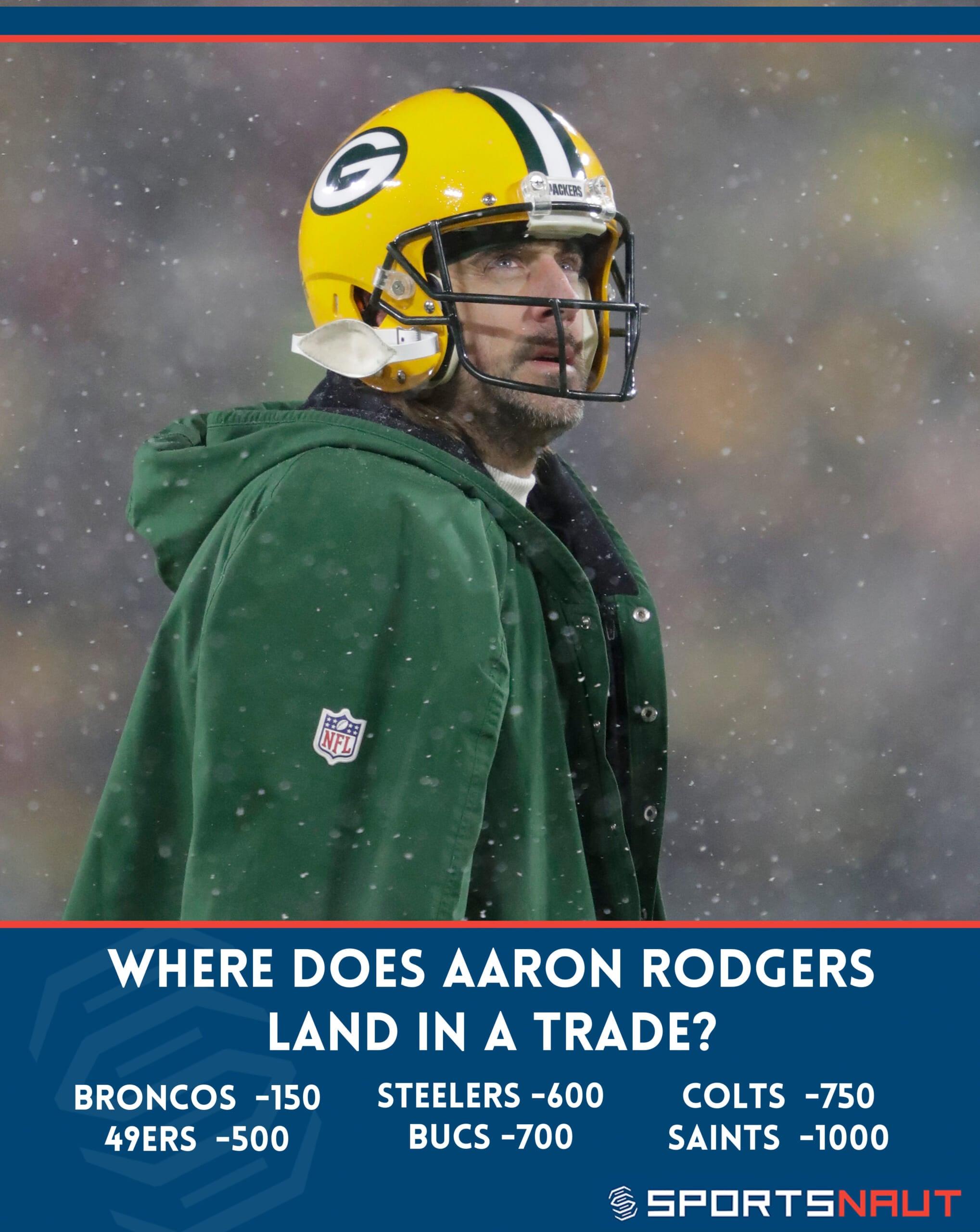 Aaron Rodgers infographic