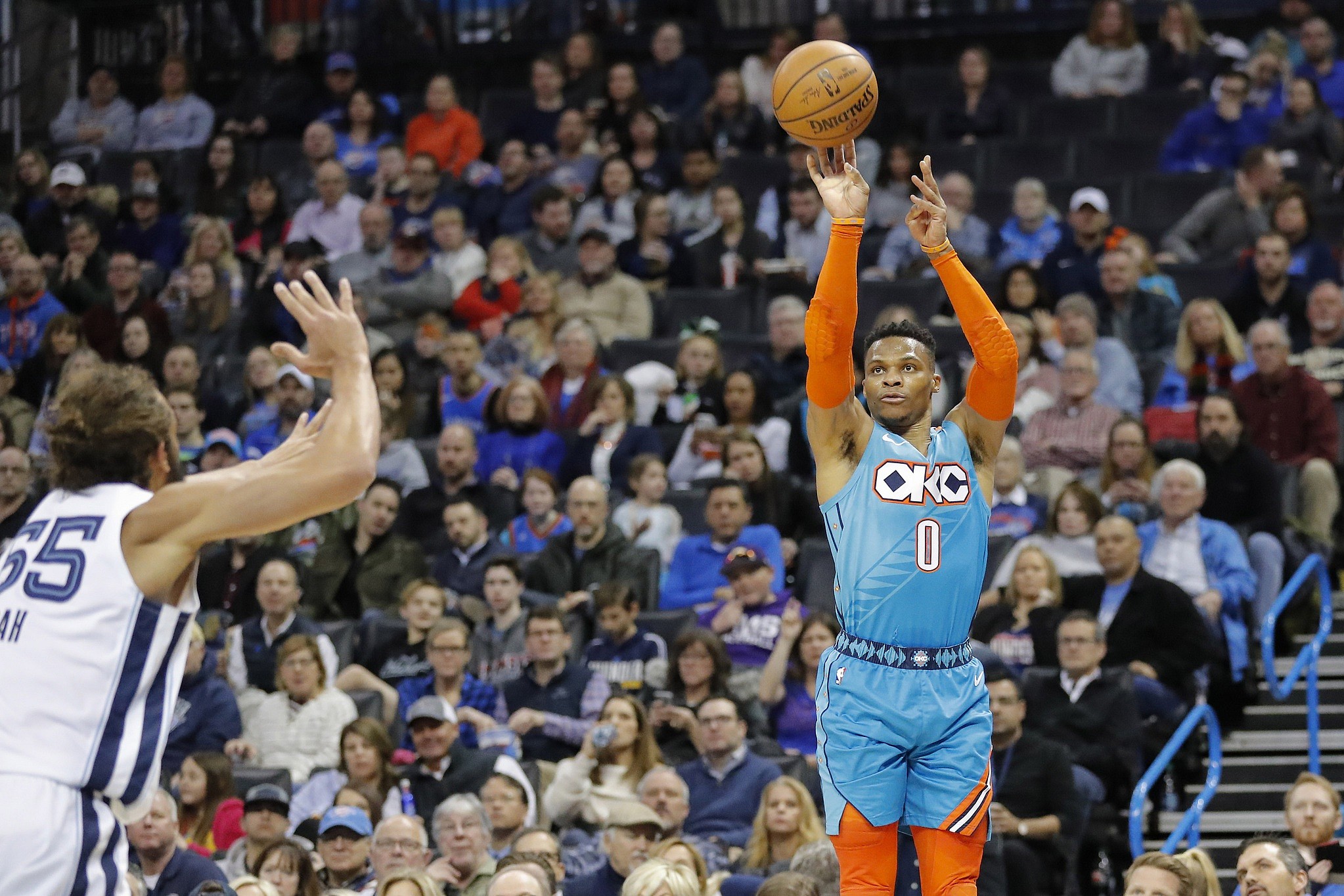 All-Time NBA Top Scorers: Oklahoma City Thunder, Russell Westbrook