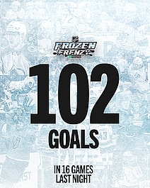 Background: Ice that is torn up with skate marks with celebration photos from different teams who scored last night. Middle: Enterprise's Frozen Frenzy logo above large black text reading, "102 goals". Bottom: Black text reading, "In 16 games last night".