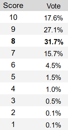 montreal canadiens q4