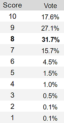 montreal canadiens q4