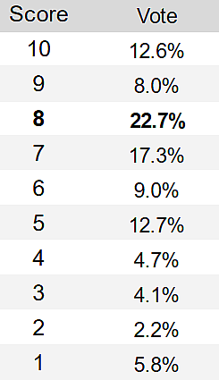 montreal canadiens q5