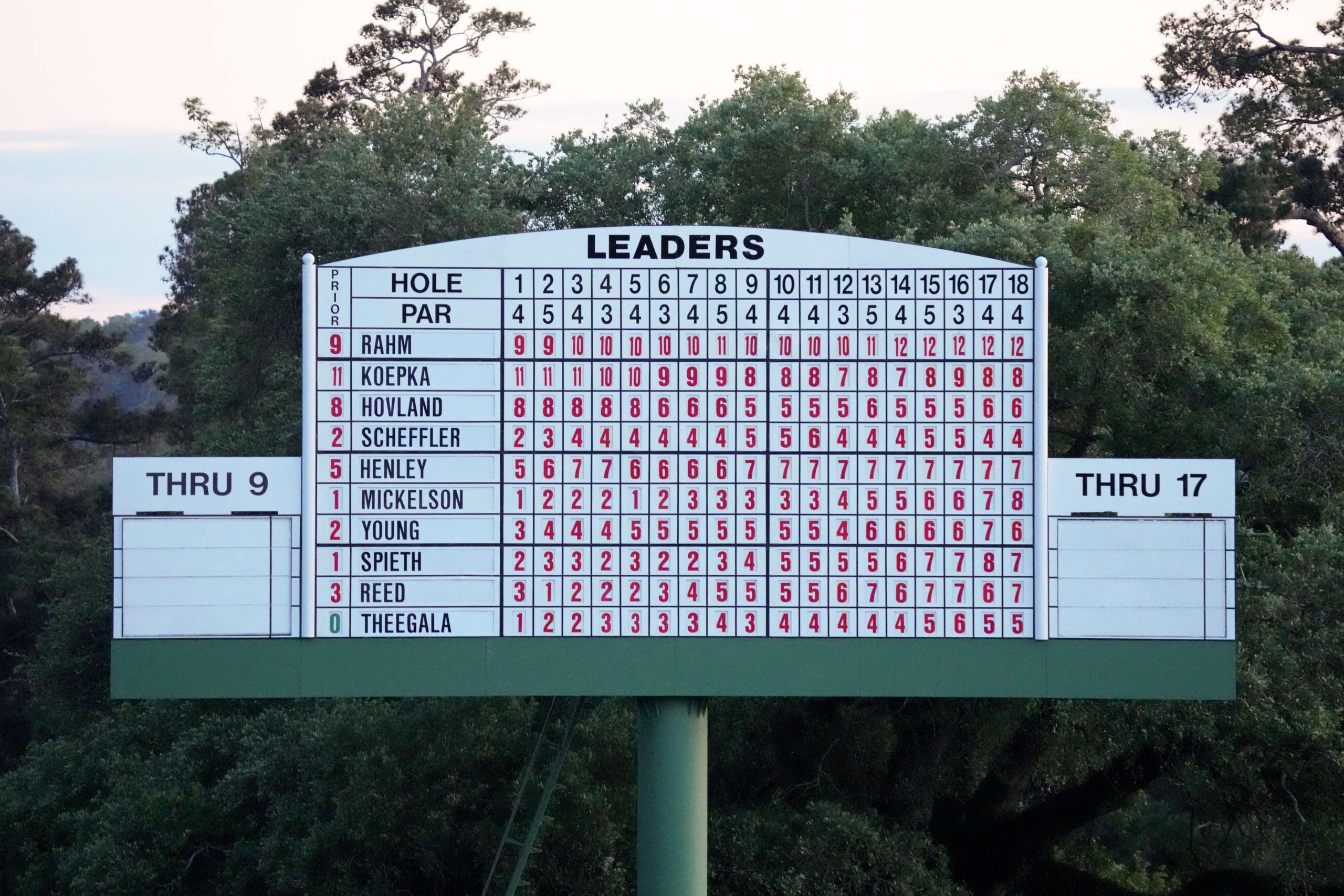 The Masters