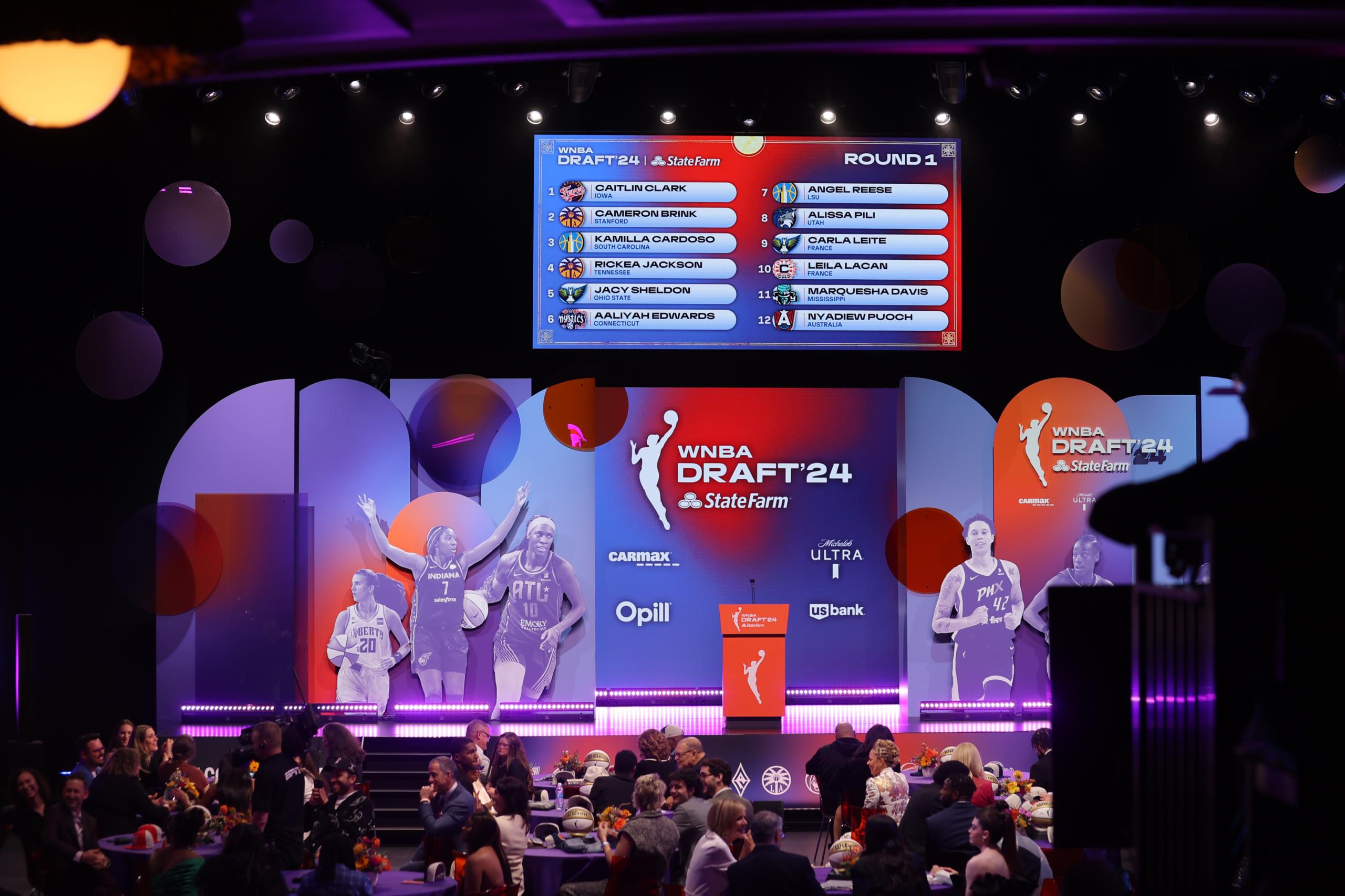 WNBA TV ratings, WNBA Draft TV ratings