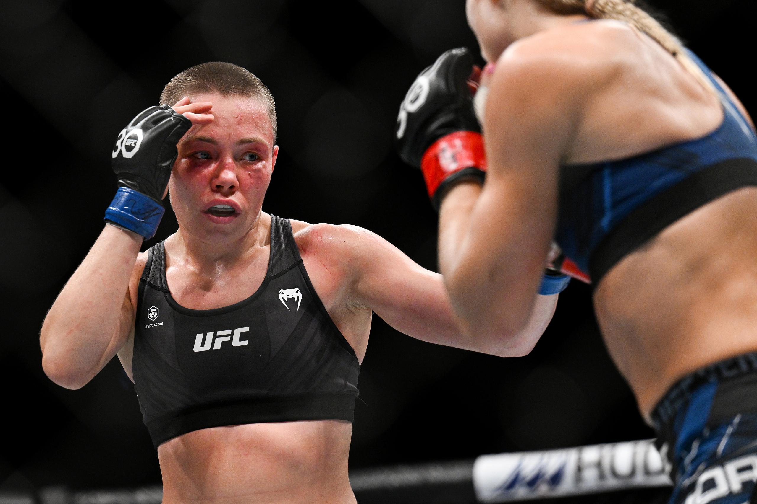 women's UFC rankings