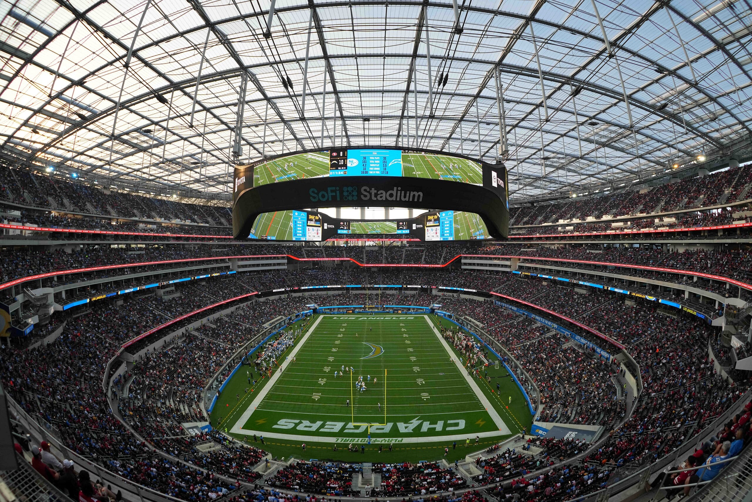 NFL stadium rankings, SoFi Stadium