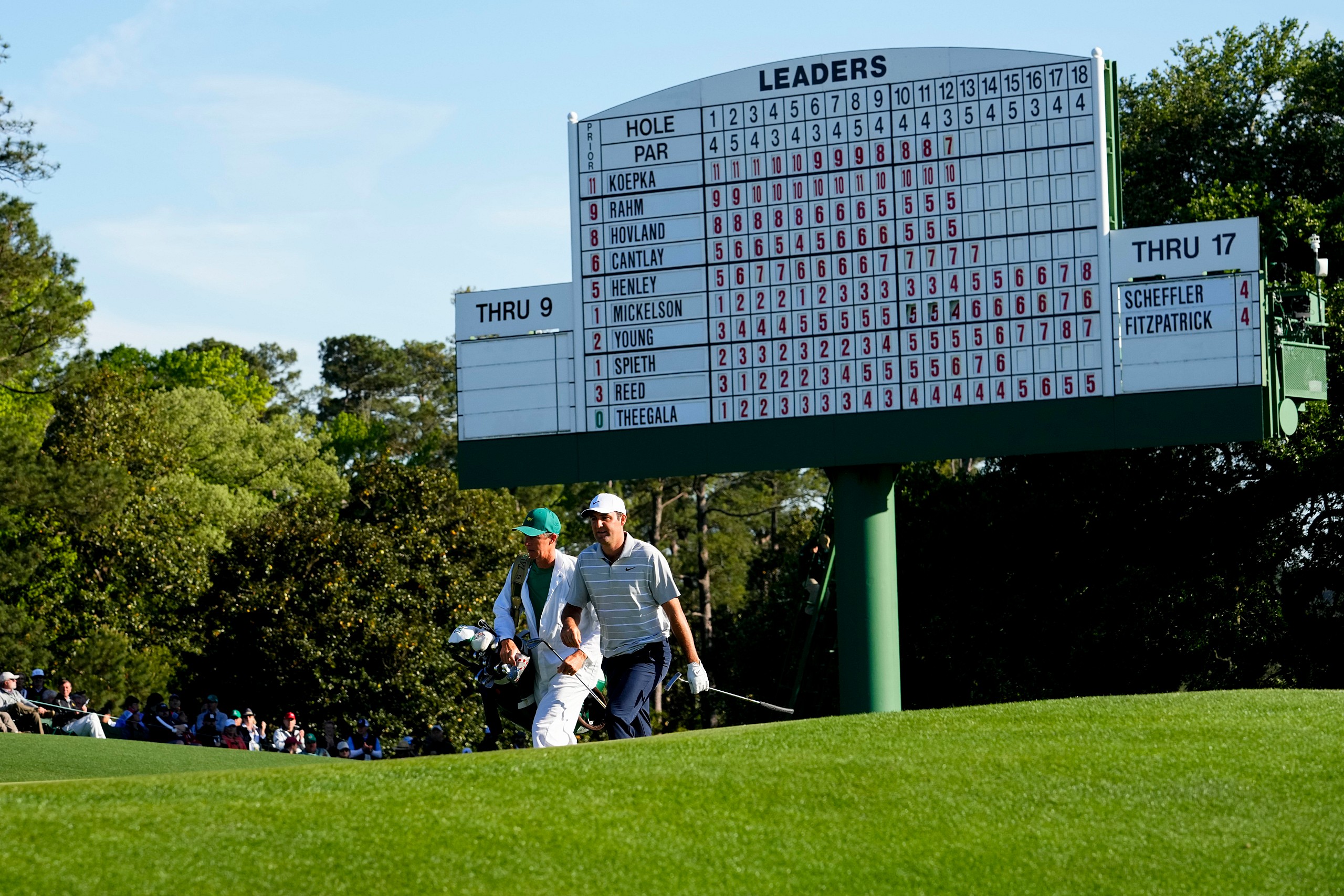 PGA: Masters Tournament - Final Round