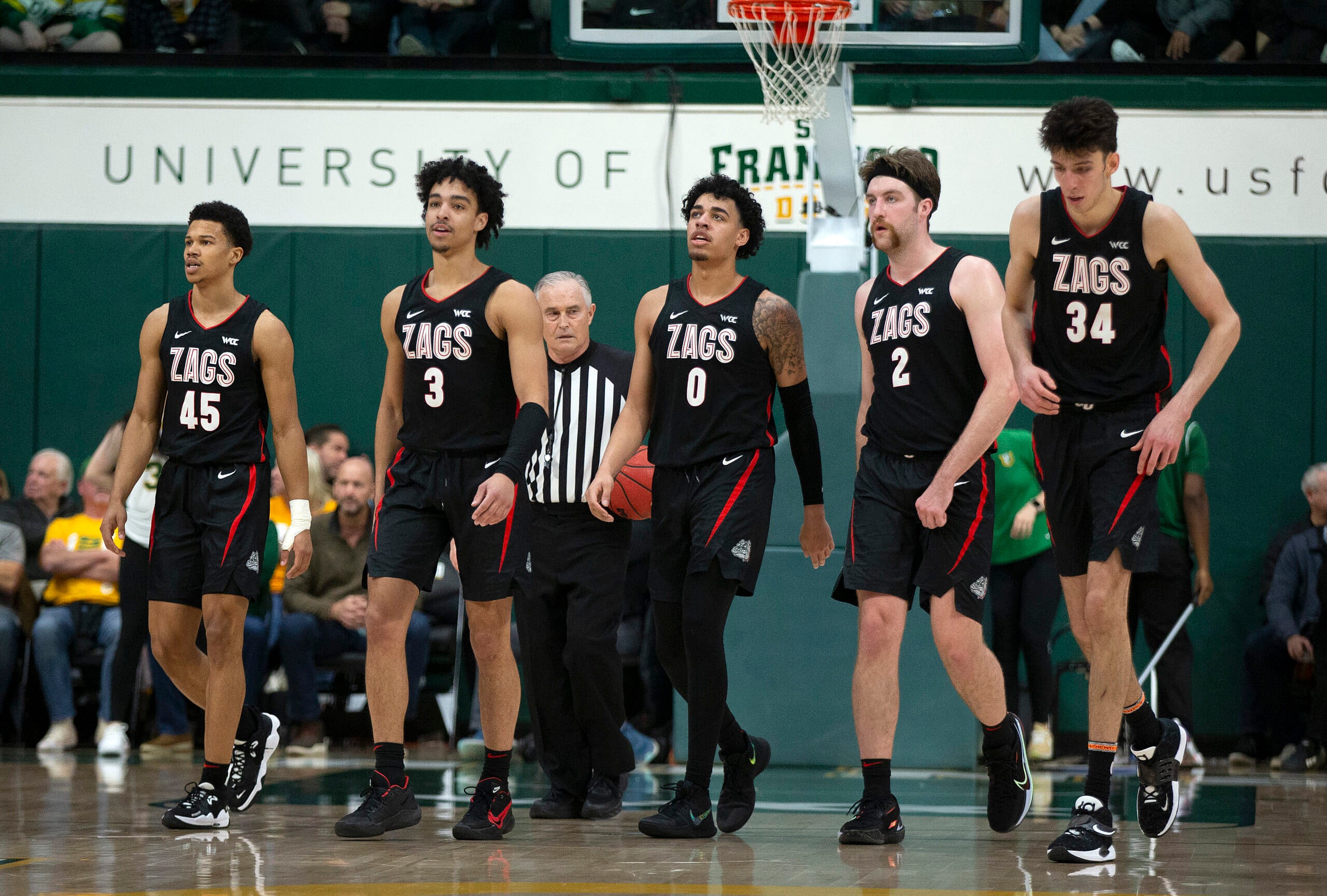 college basketball final four predictions: gonzaga