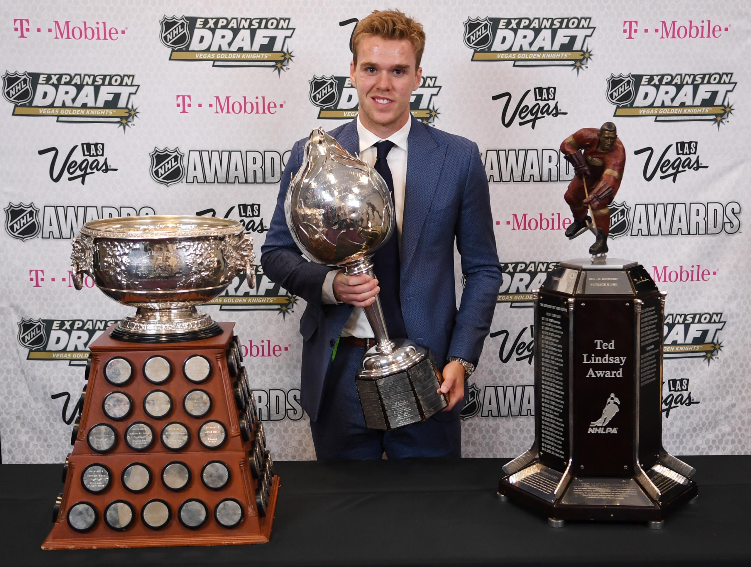 NHL: NHL Awards and Expansion Draft