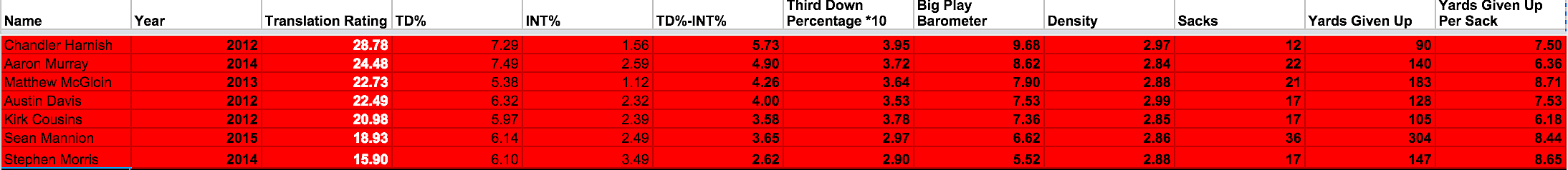 Screen Shot 2015-01-27 at 6.45.31 PM