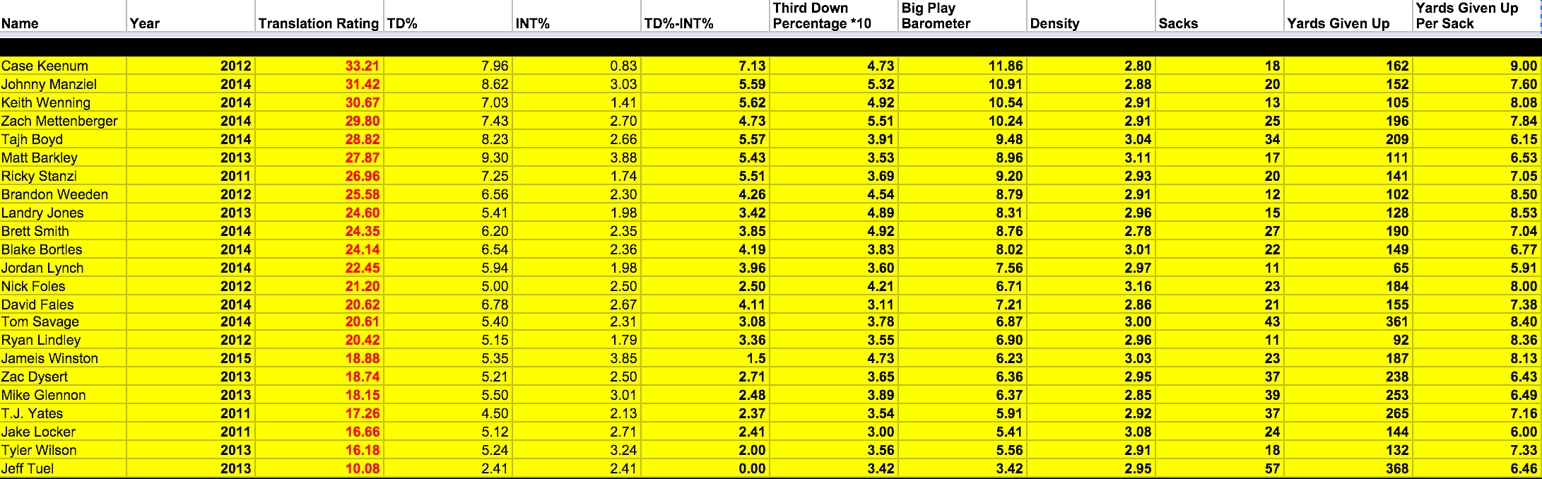 Screen Shot 2015-01-27 at 6.33.57 PM