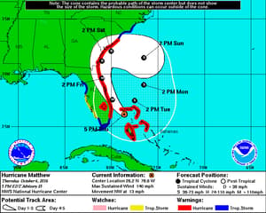 Photo Credit: NOAA
