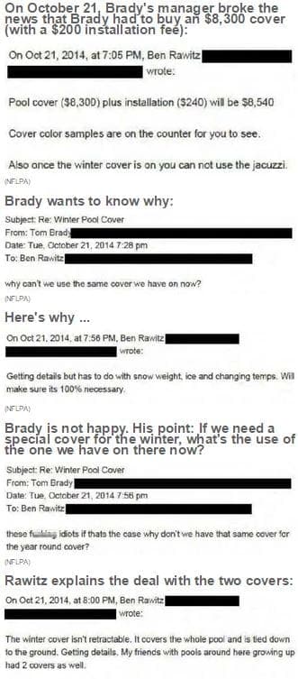 Courtesy: NFLPA