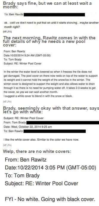 courtesy: NFLPA