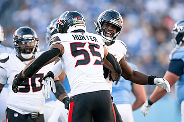 2026 NFL Defense Rankings