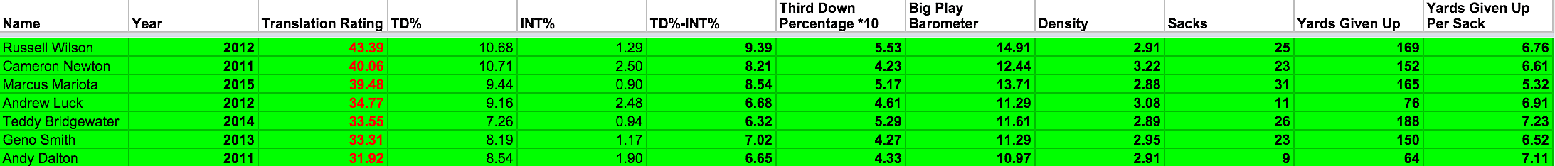 Screen Shot 2015-01-27 at 6.02.42 PM