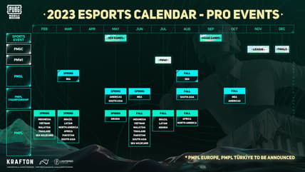 PUBG Mobile has revealed his 2023 pro tier schedule.