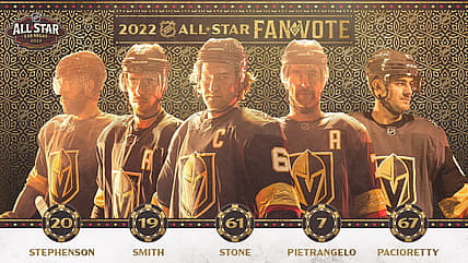 Vegas Golden Knights 2022 All-Star Game Captain Nominees (Photo- Vegas Golden Knights via Twitter)