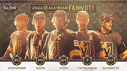 Vegas Golden Knights 2022 All-Star Game Captain Nominees (Photo- Vegas Golden Knights via Twitter)
